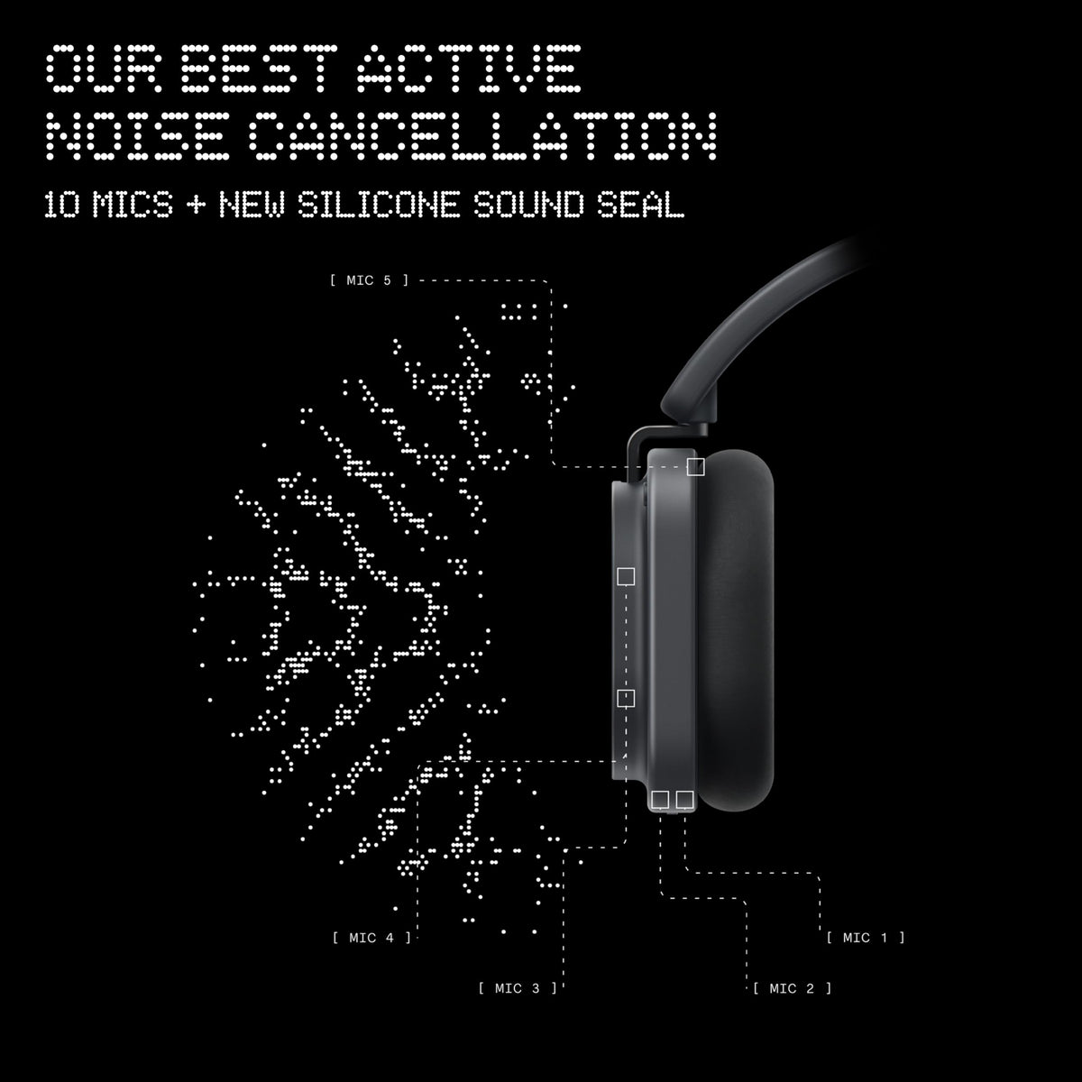 Nothing Headphone (1) Pro Noise Cancelling Headphone, Triple Driver, Hi-Res