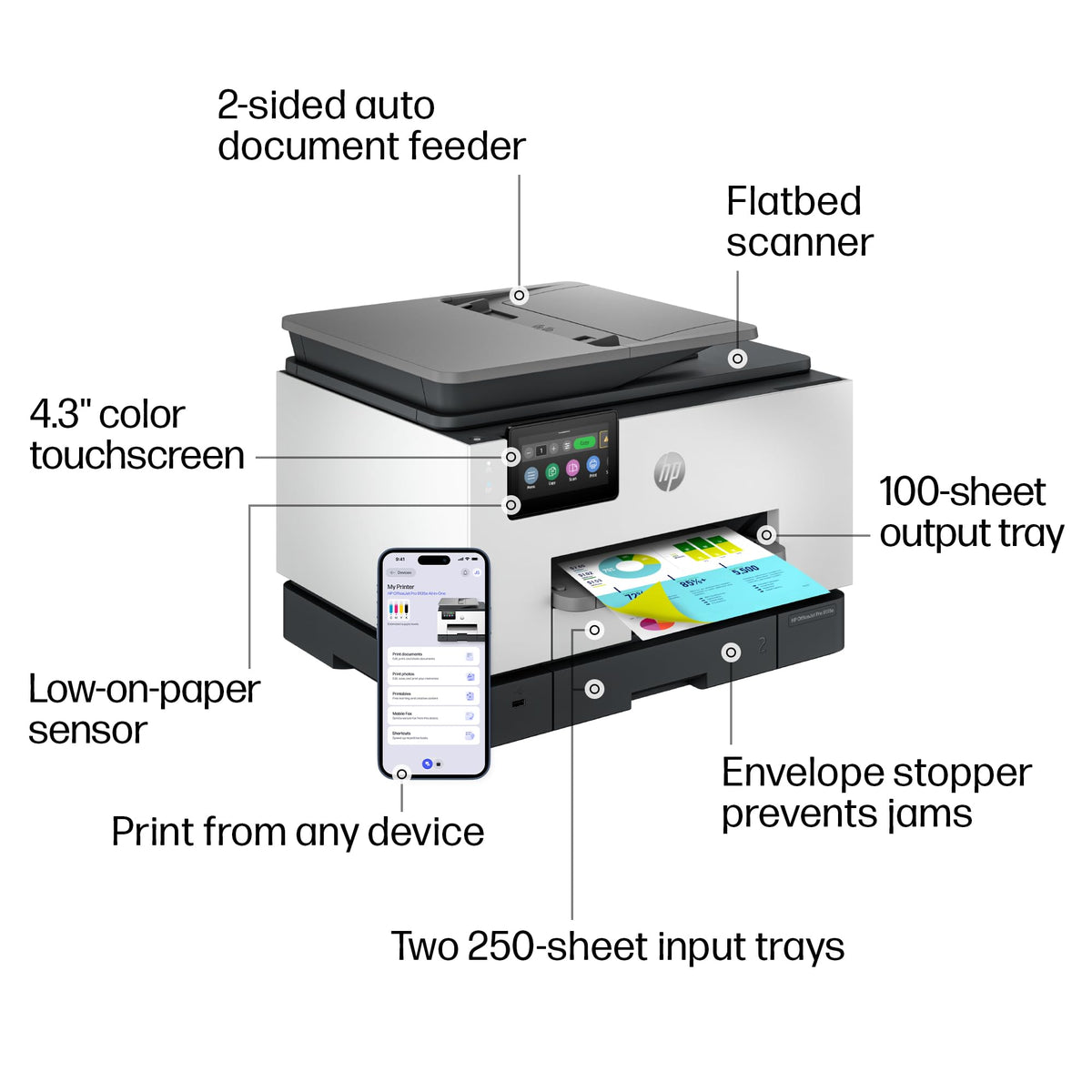 HP OfficeJet Pro 9135e Color Inkjet Printer | Wireless | All-in-One