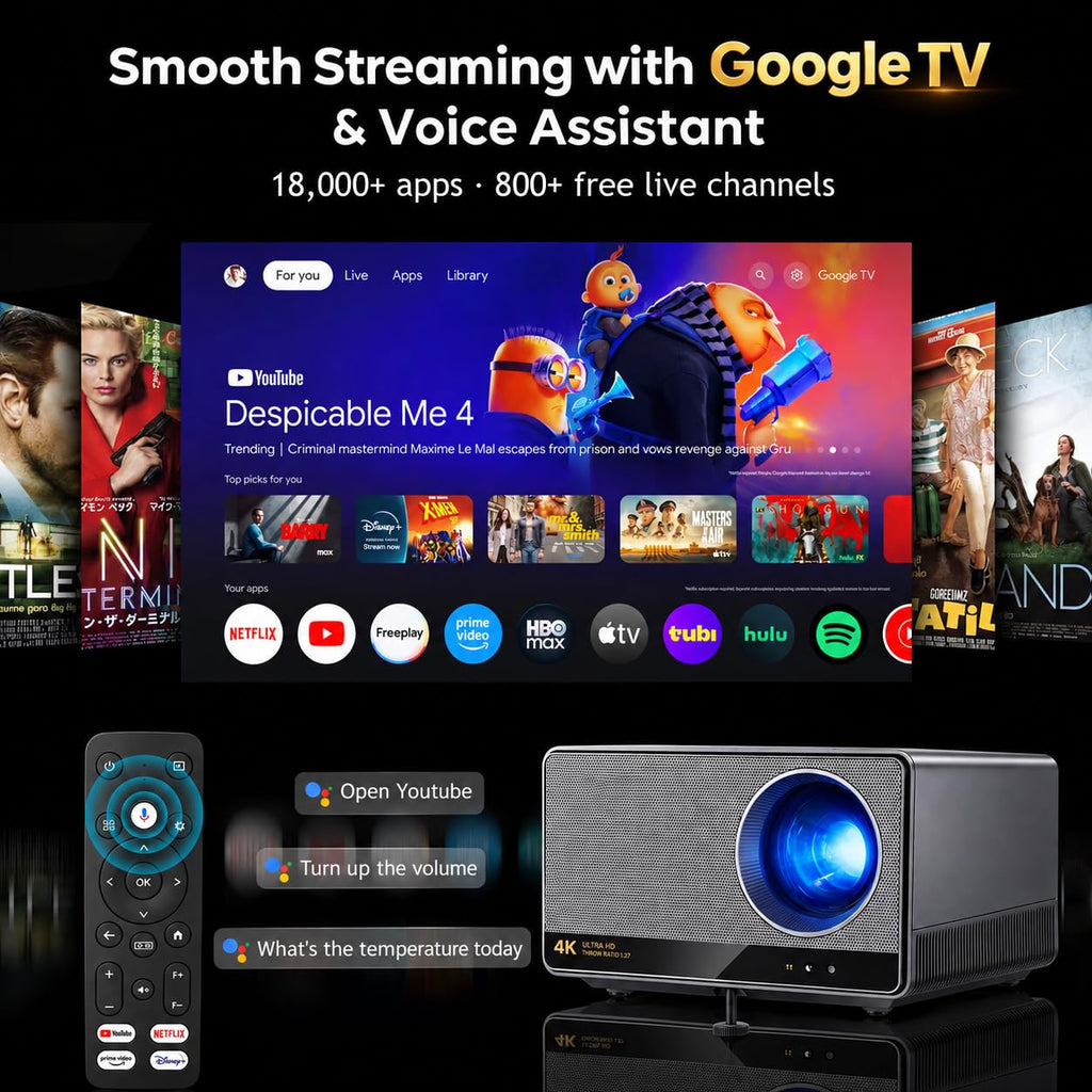 U1 PRO Native 4K UHD Google TV Projector 1700 ANSI Lumens