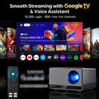 U1 PRO Native 4K UHD Google TV Projector 1700 ANSI Lumens