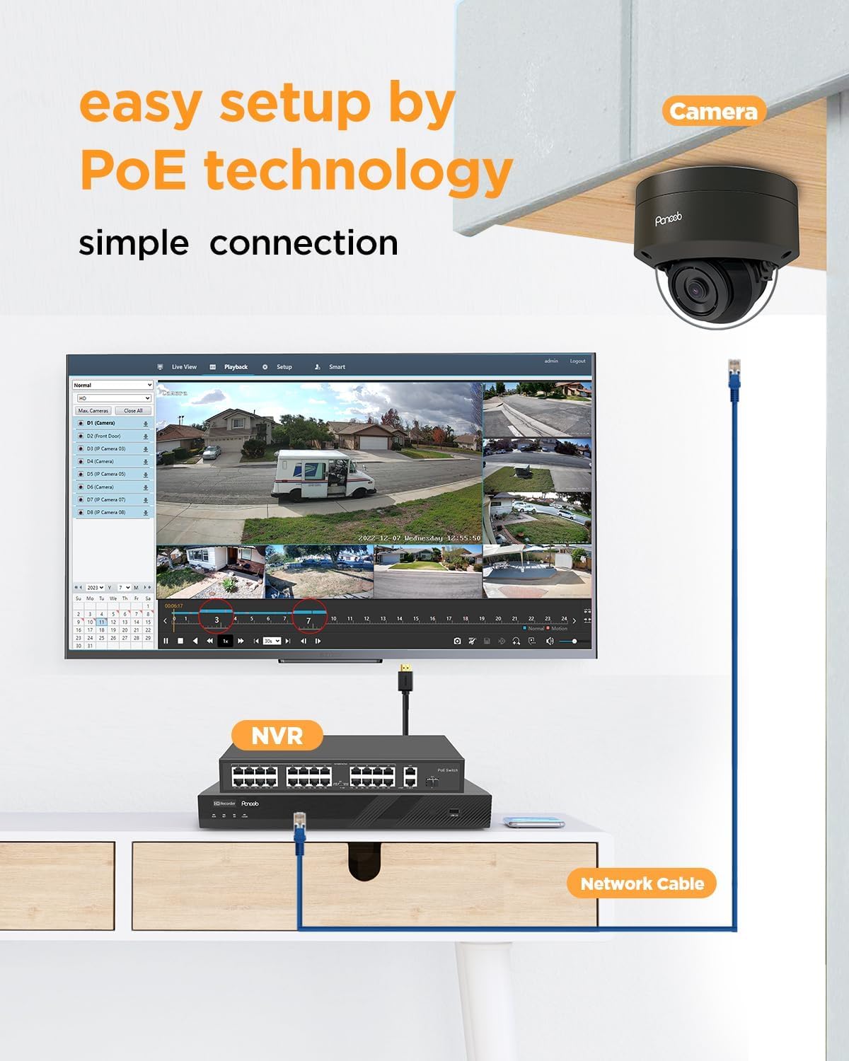 32 Channel Security Camera System PoE with 8TB HDD, PD54B2032-5M