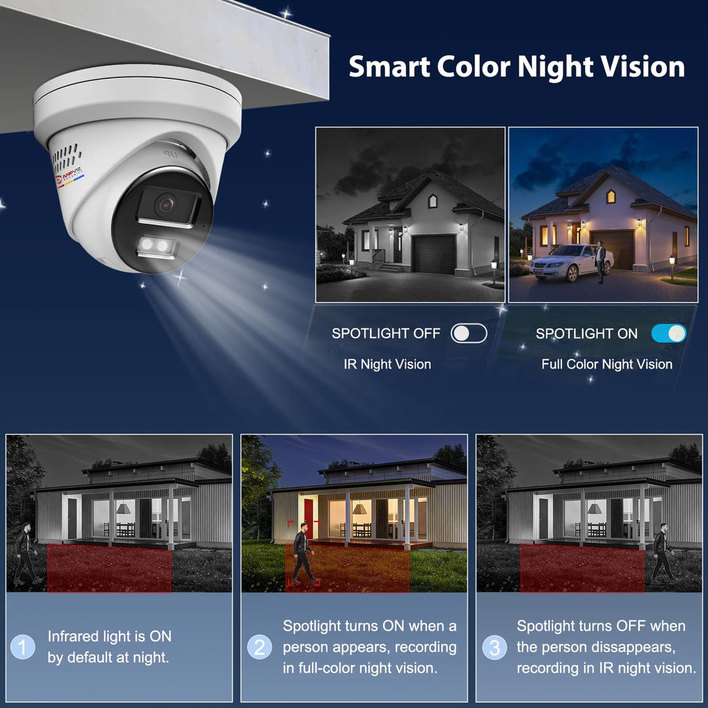 Anpviz 16Ch 8X 5MP Wired PoE Security Camera System 12MP NVR with 4TB HDD