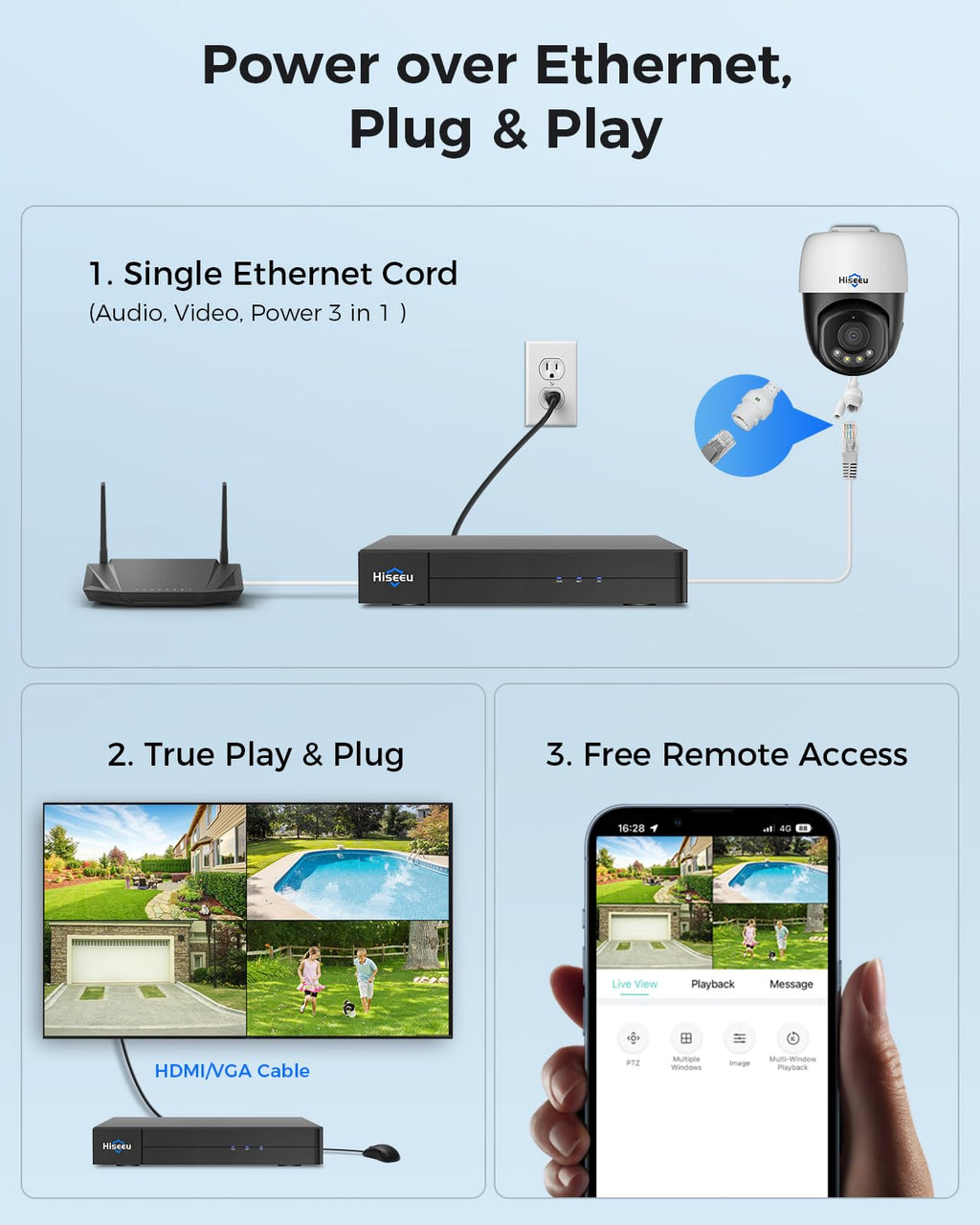 【360°View】 Hiseeu 4K PoE PTZ Security Camera System，6 Pcs Security Cameras