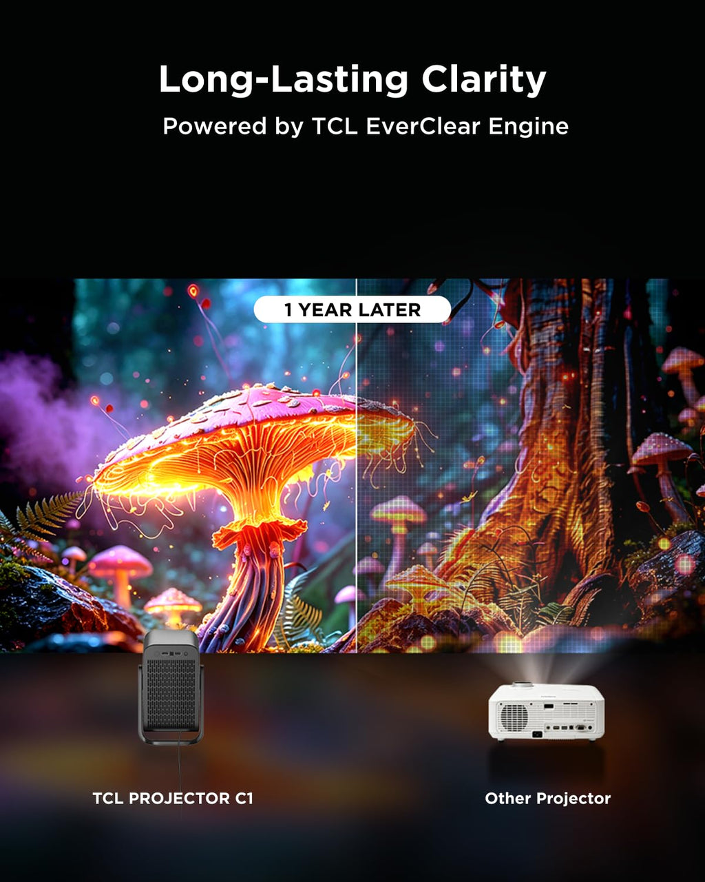 TCL C1 Smart Google TV Projector, WiFi and Bluetooth, 285° Rotating Gimbal