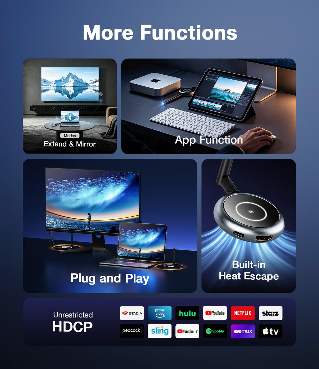 AIMIBO 5.8G Wireless HDMI Transmitter and 3 Receivers, 4K Decode 1080P@60Hz