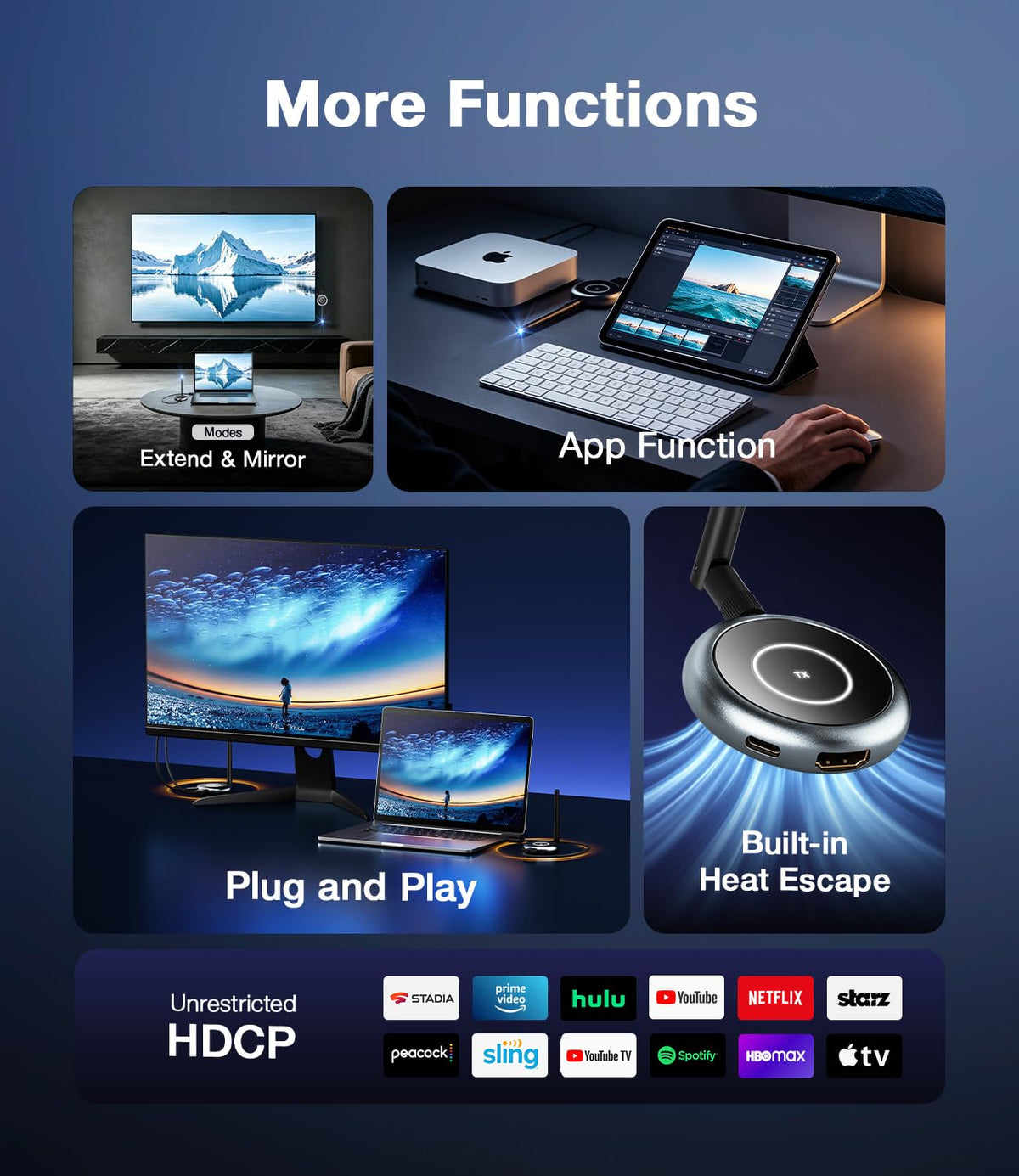 AIMIBO 5.8G Wireless HDMI Transmitter and 3 Receivers, 4K Decode 1080P@60Hz