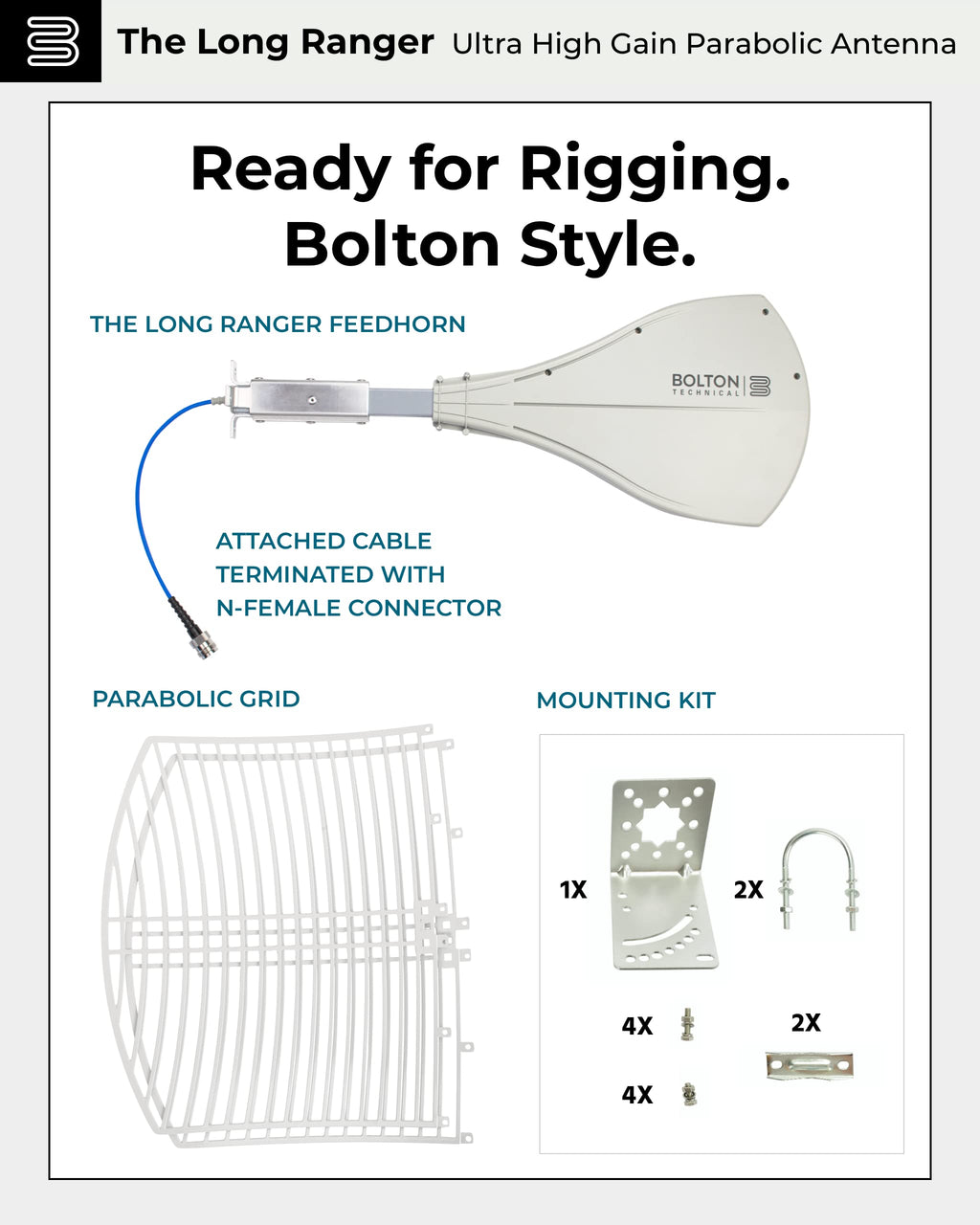 Long Range Cellular Antenna - up to 20 Miles Range | High gain Outdoor Cell Phone Booster Antenna +26db | All Cellular Bands LTE, 4G, 5G Ready, GSM | Works for All Carriers | Weatherproof | BT974822