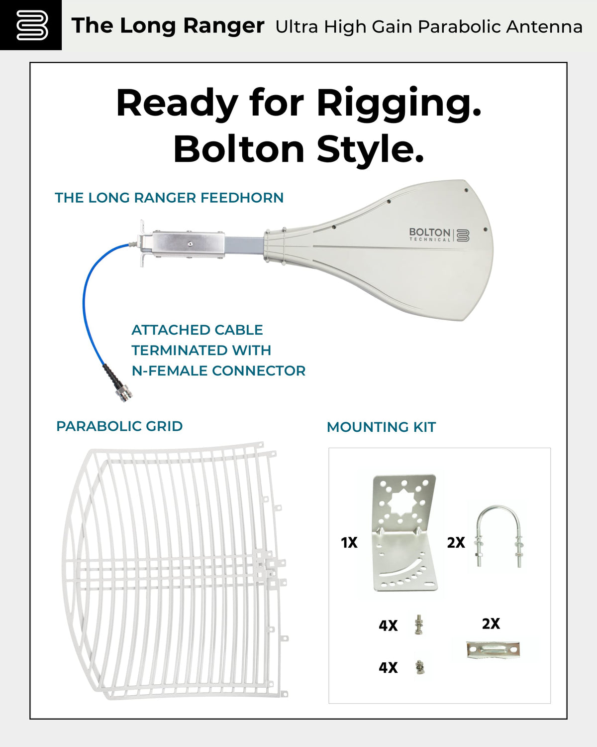 Long Range Cellular Antenna - up to 20 Miles Range | High gain Outdoor Cell Phone Booster Antenna +26db | All Cellular Bands LTE, 4G, 5G Ready, GSM | Works for All Carriers | Weatherproof | BT974822