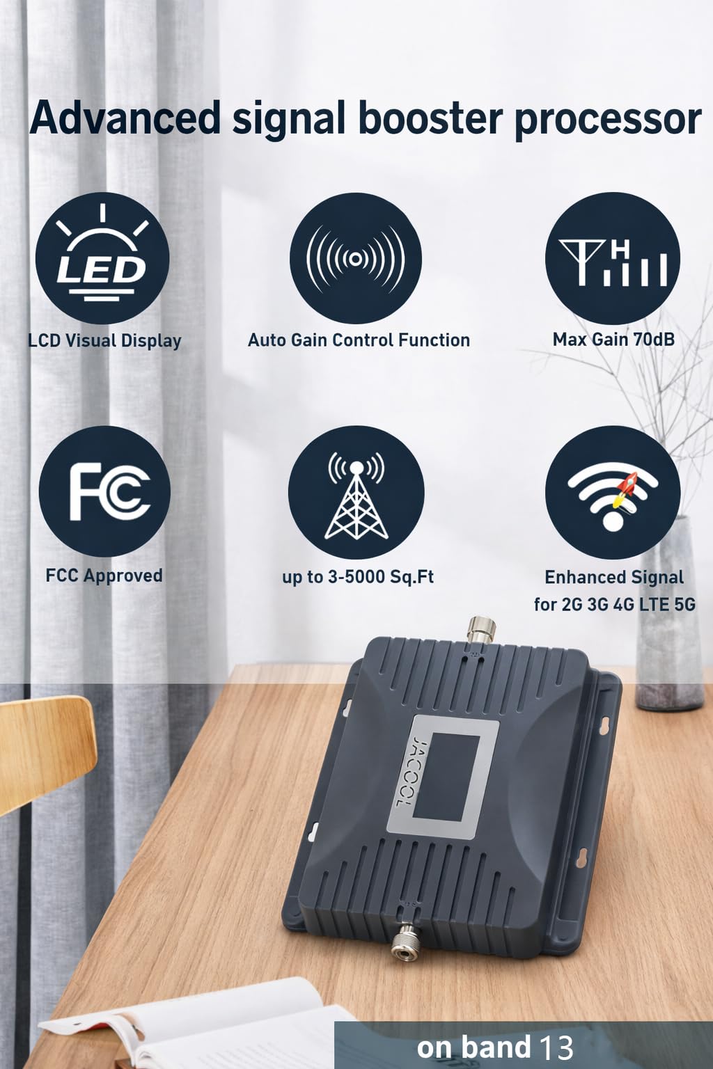 Vehicle Cell Phone Booster for Car Truck RV, Works with All U.S. Carriers