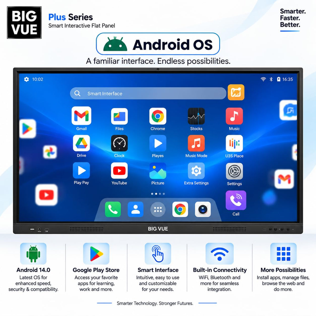 Pluss 55 Inch AI Smart Board, Google Enabled 4K UHD Interactive Whiteboard, Android 14, 8GB RAM, 128GB Storage, Multi-Touch Digital Display for Classroom, Teaching and Office