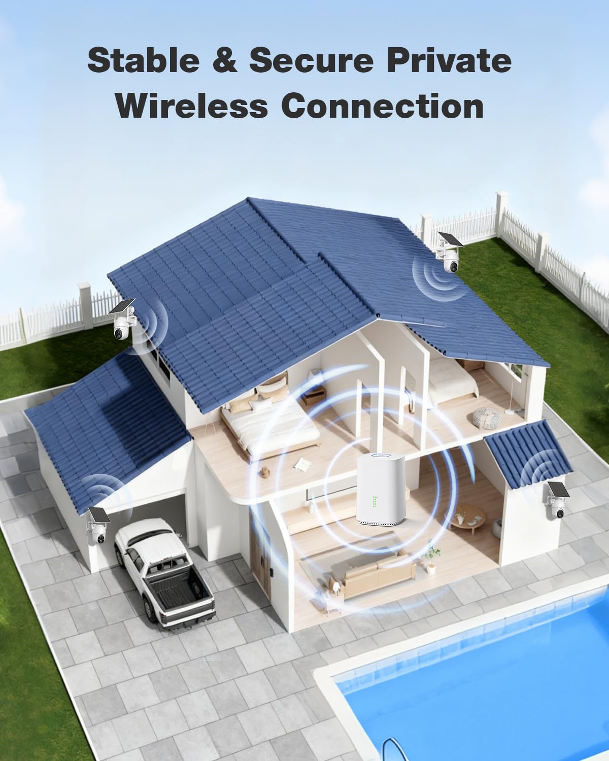 SEHMUA Home Security Camera System, 4MP 360° Full Live View/No Monthly Fee