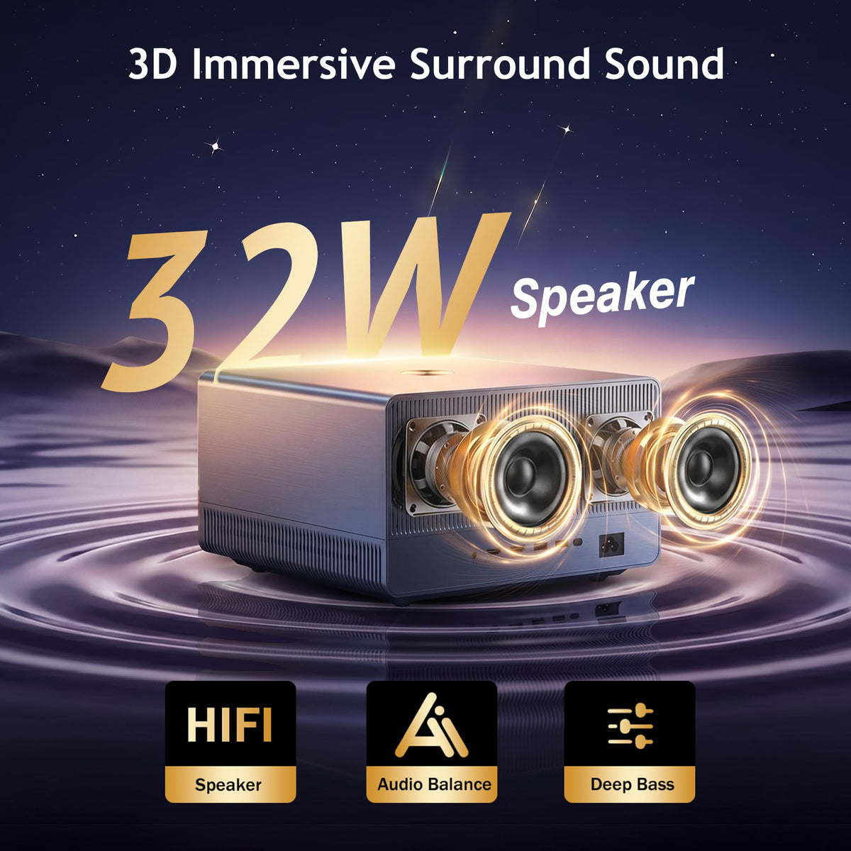 U1 PRO Native 4K UHD Google TV Projector 1700 ANSI Lumens