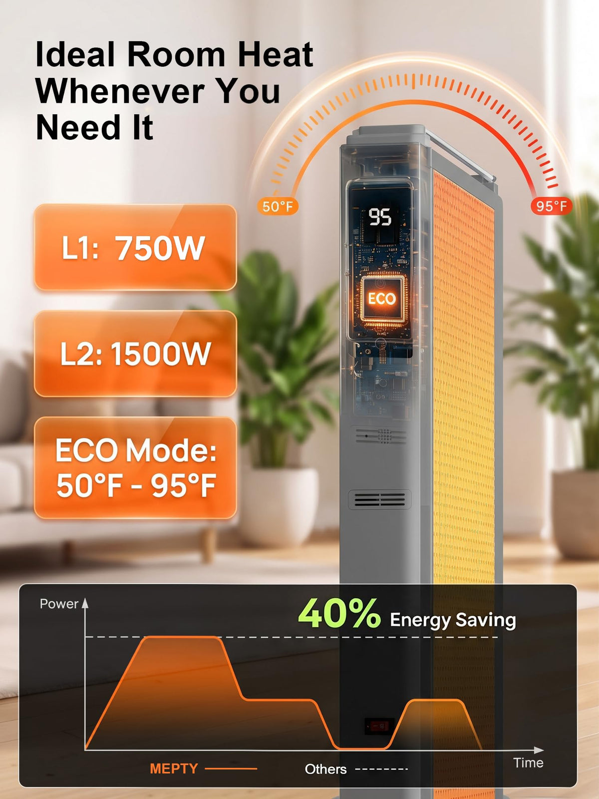 Space Heater Large Room,Electric Mica Infrared Heaters for Indoor Use,Digital Thermostat,Energy Saving,Overheat & Tip-Over Protection,360°Whole Room Heater for Indoor,Bedroom,Office,Garage Gray