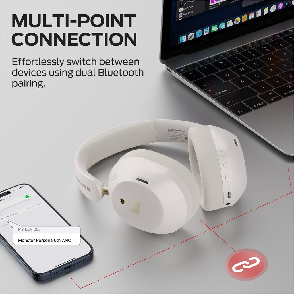 Monster Persona 6th ANC Active Noise Cancelling Headphones, Bluetooth Headphones Over Ear with Bluetooth 6.0, 60H Playtime, HiFi Stereo Audio, 3 EQ Modes, Wireless Headphones for Work Travel, White