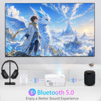 Full HD WiFi Bluetooth Projector Built in DVD Player, Native 1080P Supported, Portable Mini DVD Projector for Outdoor Movies, 250" Home Theater, Compatible with iOS/Android/TV Stick/PS4/HDMI/USB/TF
