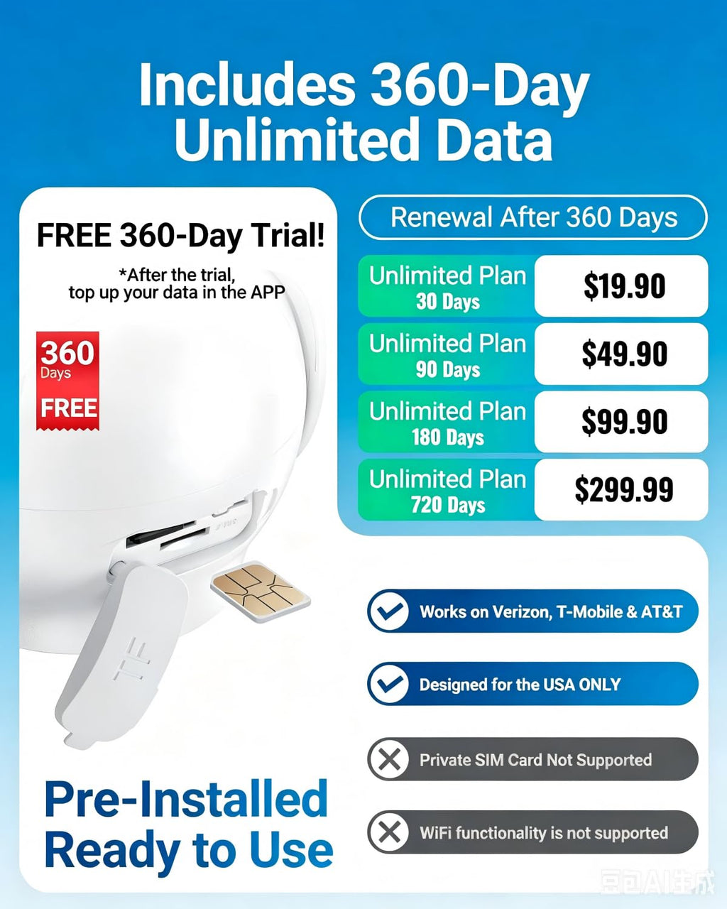 2026 Non-WiFi Cellular Security Camera with 360Day Unlimited Mobile Data