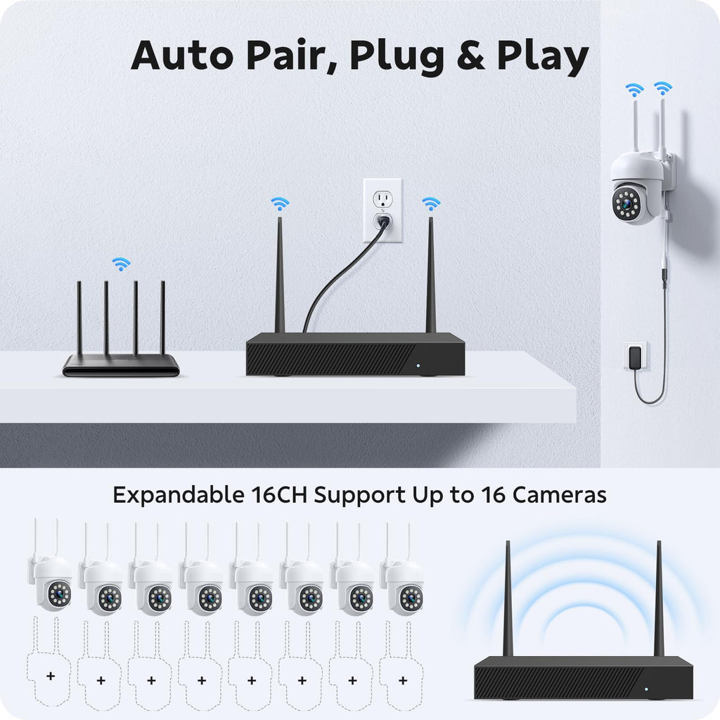 CAMCAMP Home Security Camera System Wireless Outdoor WiFi 5G 24/7 Recording
