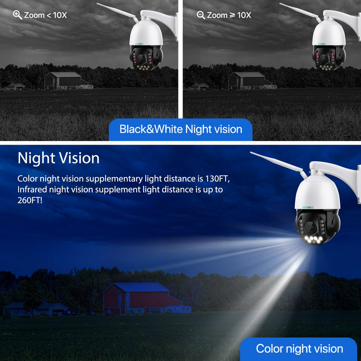 SV3C 4K 36X Zoom PTZ Camera Outdoor, 8MP Dual Band WiFi Security IP Camera
