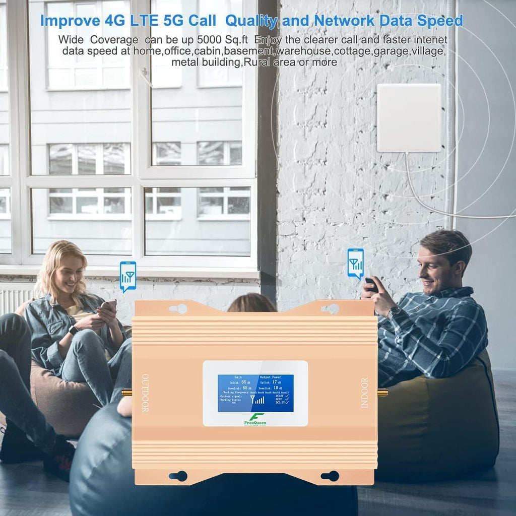 Cell Phone Signal Booster for Home & Office Up to 3,500 Sq Ft | Boost 4G 5G Cell Phone Booster 65dB for AT&T, Verizon, T-Mobile All U.S Carriers | for Band 12/17/13/5/25/66/2/4 | FCC Certified