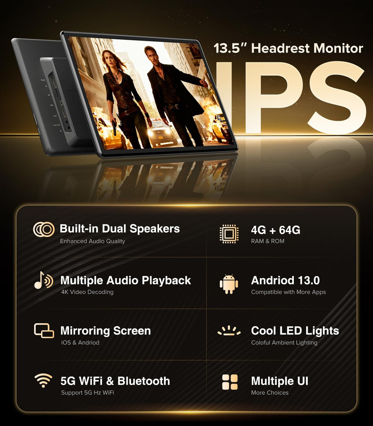13.5" Car TV Screen for Back Seat Android 13 Headrest Video Player 1-Pack
