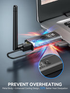 Moman Wireless HDMI Transmitter and Receiver Kit, 1 Transmitter + 3 Receivers 4K Input to 1080P HD Output for Video and Audio, 492FT Long-Lasting Portable Plug & Play for PC/Projector/TV Box/Laptop