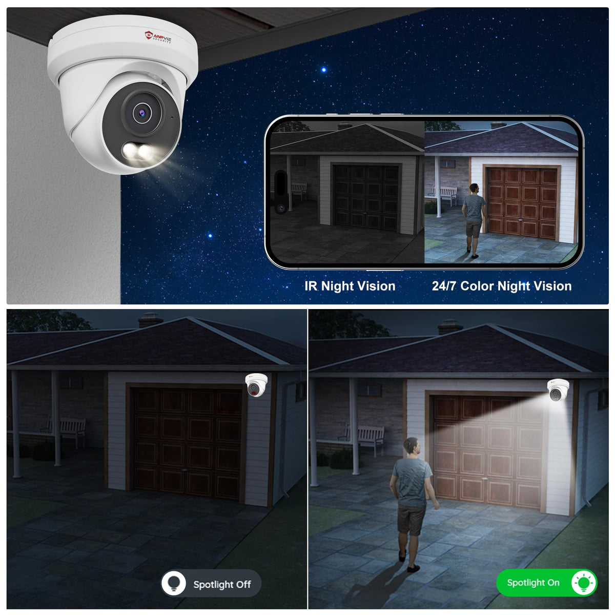 Anpviz 4K 16CH PoE Security Camera System, 8pcs Wired 8MP PoE IP Cameras