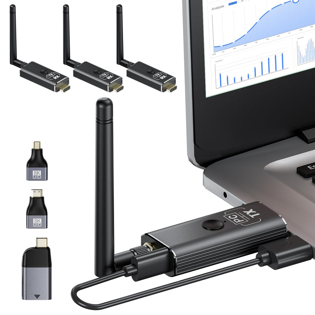 Moman Wireless HDMI Transmitter and Receiver Kit, 1 Transmitter + 3 Receivers 4K Input to 1080P HD Output for Video and Audio, 492FT Long-Lasting Portable Plug & Play for PC/Projector/TV Box/Laptop