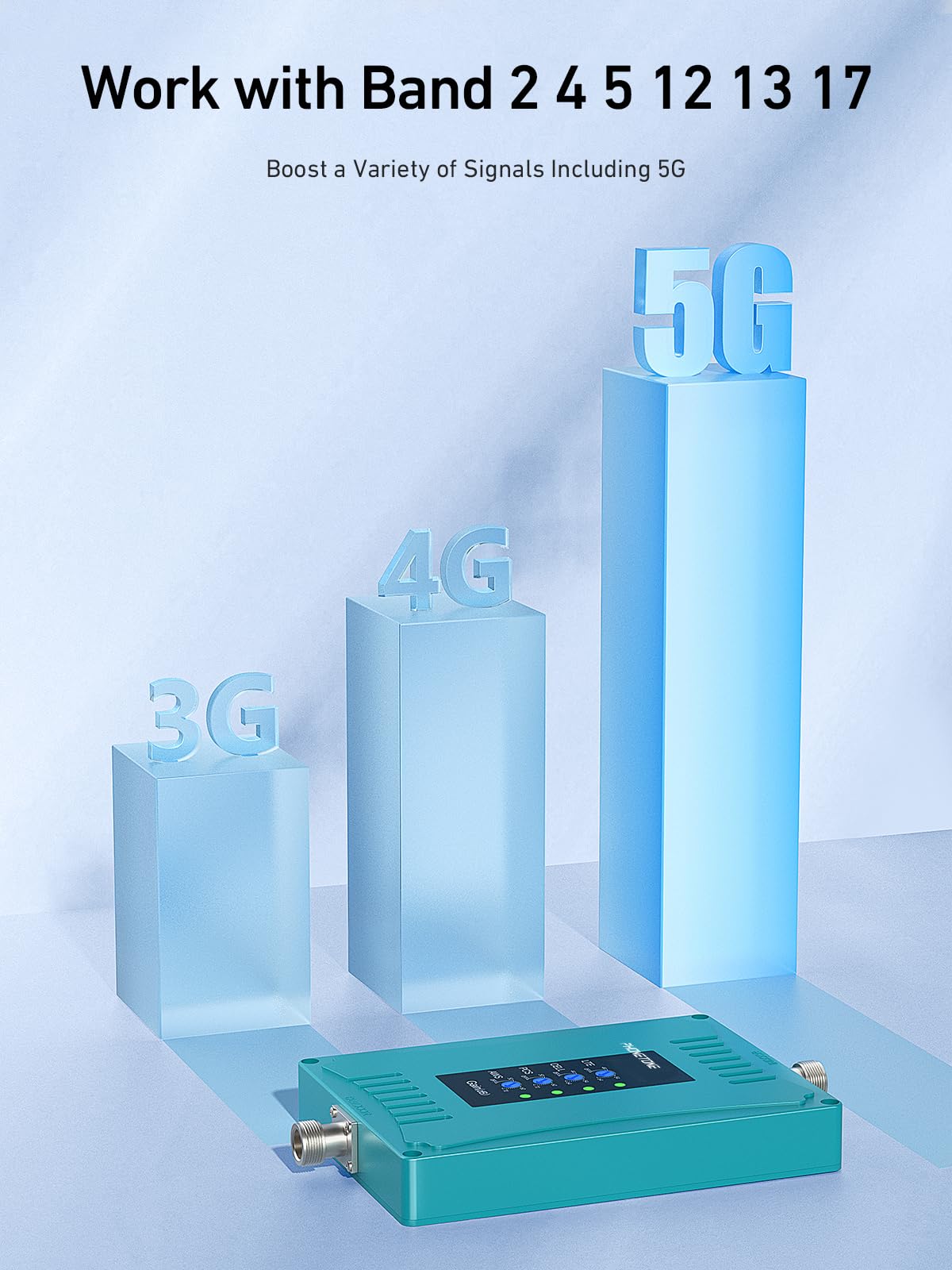 Cell Phone Booster for Home | Up to 5,500 sq ft | Boost 5G 4G LTE & 3G Signals on Band 2 4 5 12 13 17 | Compatible with All US&CA Carriers - Verizon,ATT, T-Mobile & More | FCC Approved