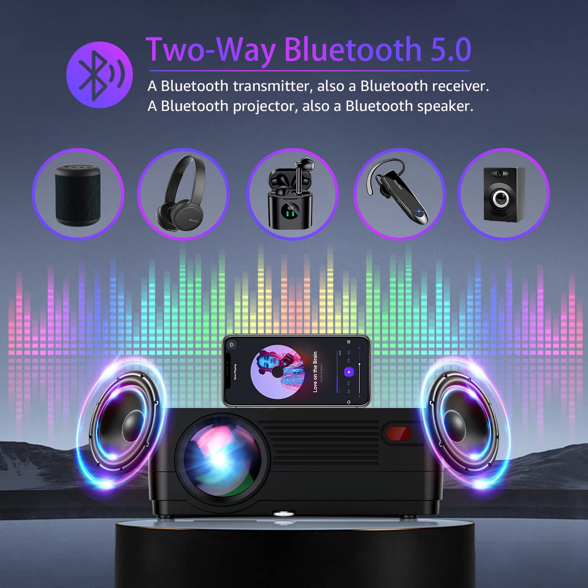 Projector with 5G WiFi and Bluetooth, Native 1080P Projector[Projector Screen Included], Full HD Movie Projector, 100" Display Home Theater, Compatible with Phone/Laptop/TV Stick