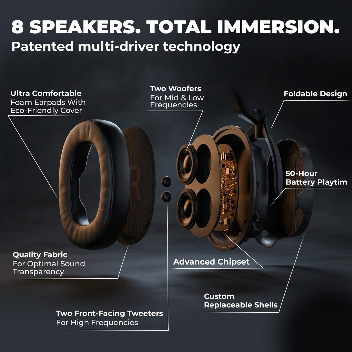 HEAVYS H1H Wireless Over-Ear Headphones, Active Noise Cancelling, 50Hr