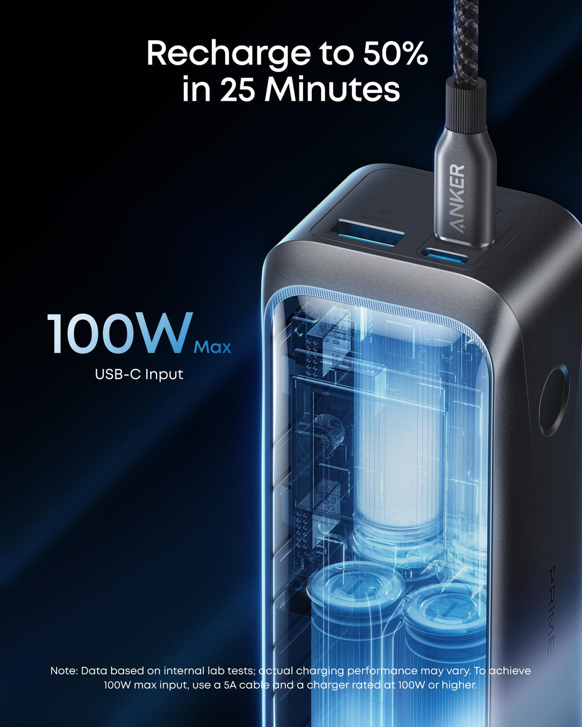 Anker Prime Power Bank, 20,100mAh 3-Port Portable Charger