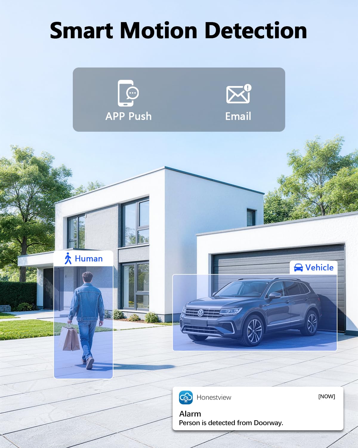 5MP Outdoor Wired Security Camera System, CCTV Video Surveillance System