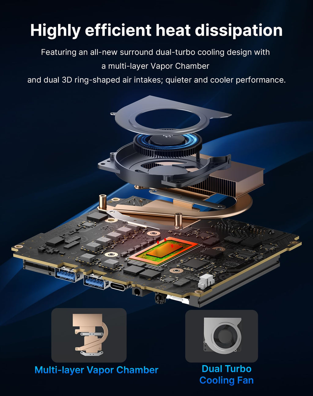 C3 Mini PC Intel Core i3-5005U, 8G RAM 512G SSD