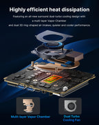 C3 Mini PC Intel Core i3-5005U, 8G RAM 512G SSD