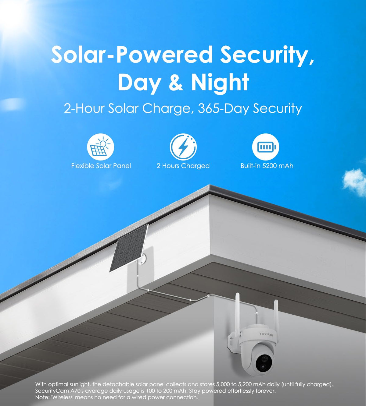 4K Solar Security Cameras Wireless Outdoor, 2-Cam Kit, No Subscription
