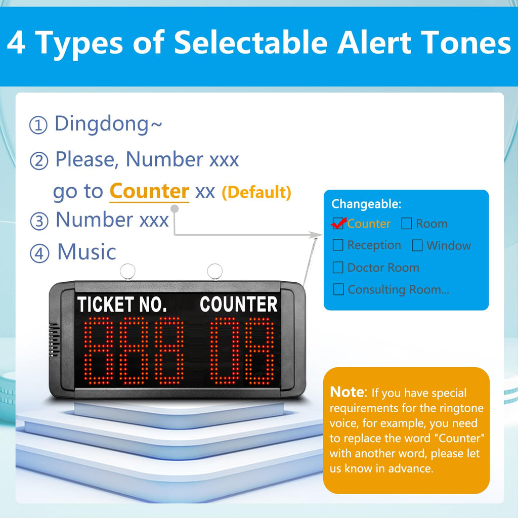 Multi-Window Take a Number System Wireless Queue Management System with LED Digital Display & Voice Broadcast 15 Counter Call Buttons for Bank Clinic Hospital Waiting Room