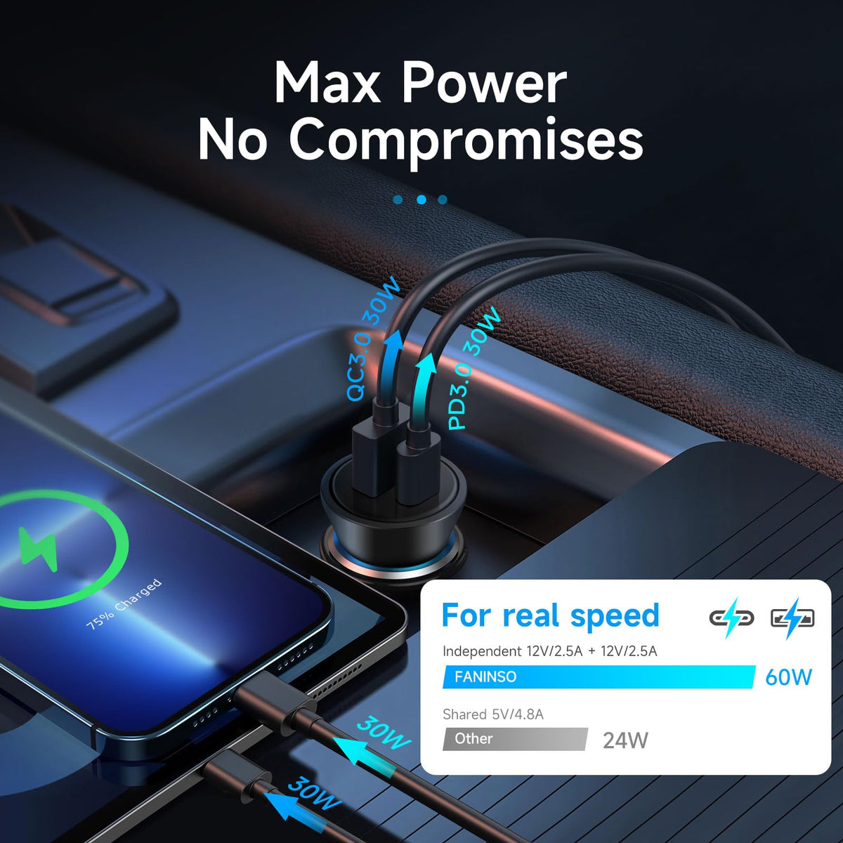 20‑Pack USB C Car Charger, 60W Dual Port (USB‑C + USB‑A) PD/QC Fast Charging 12V/24V Cigarette Lighter Adapter, Compatible with iPhone 17/16/15, Galaxy S26/S25/S24, Pixel, iPad