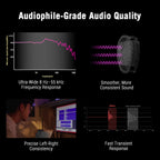 ASUS ROG Kithara Hifiman Gaming/Audiophile Open Wired Headphones with Mic