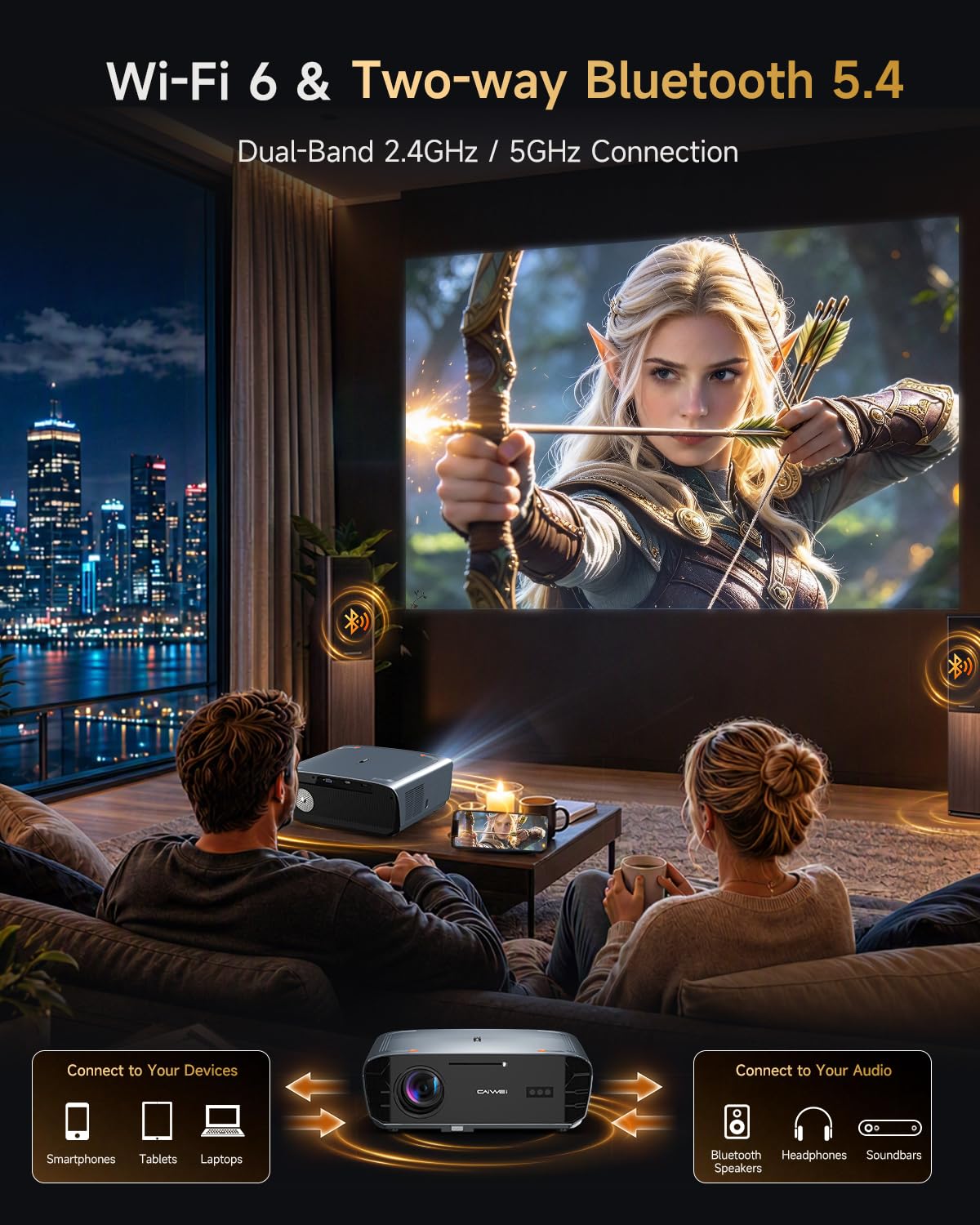 Google TV 4K Smart Projector Daylight Home Theater 2400 ANSI Lumen，38W Dolby Audio, ToF Auto Focus & Auto Keystone, Short Throw, WiFi 6, Bluetooth, HDMI ARC/CEC, NFC