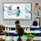 75 Inch 4K Smart Board, Google EDLA-Certified Interactive Whiteboard