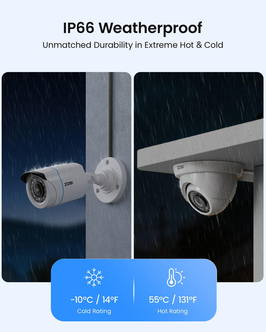 ZOSI 3K Lite Wired Security Camera System, 8 x 1080p Camera Outdoor, No HDD