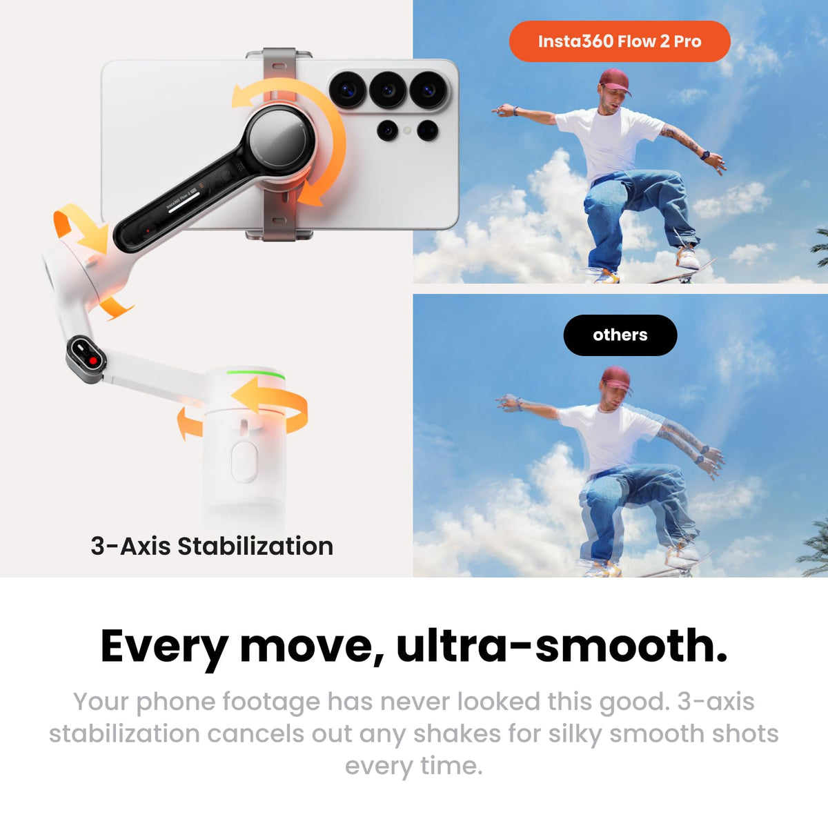 Insta360 Flow 2 Pro Grey - Foldable AI Phone Gimbal, Track in 200+ Apps with Apple DockKit, Multi-Person Tracking, 360º Pan Tracking, Built-in Tripod/Selfie Stick, iPhone/Android Portable Stabilizer