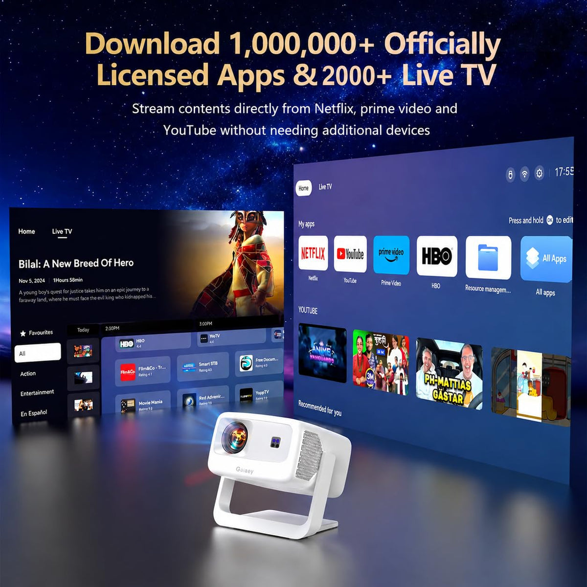 [5000 ANSI/10,000+ Apps/Live TV/65W Dolby] Outdoor-4K-Projector with WiFi and Bluetooth, AI Auto Focus & Keystone, HDR10+, All-in-One Streaming, Upgraded GO2 White Short Throw Projector with 360°Stand