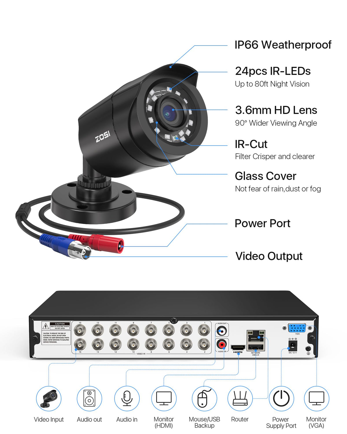 ZOSI 16CH 3K Lite Security Camera System, 16X Wired Bullet Cameras, 3TB HDD