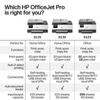 HP OfficeJet Pro 8135 Wireless All-in-One Color Inkjet Printer, Print, Scan, Copy, Fax, ADF, Duplex Printing Best-for-Home-Office, 3 Month Trial of Instant Ink Included, AI-Capable (C2VK1A)