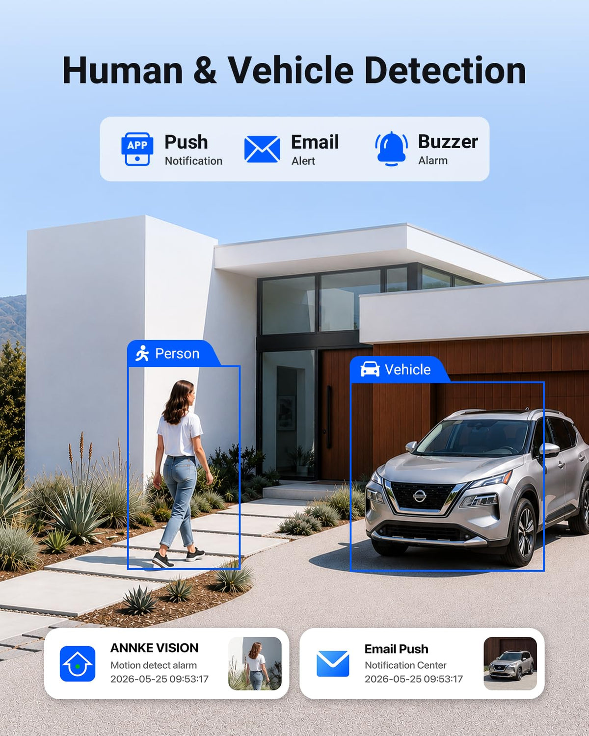ANNKE 16CH Surveillance Security Camera System, 8Pcs 2MP Cameras, 2TB HDD