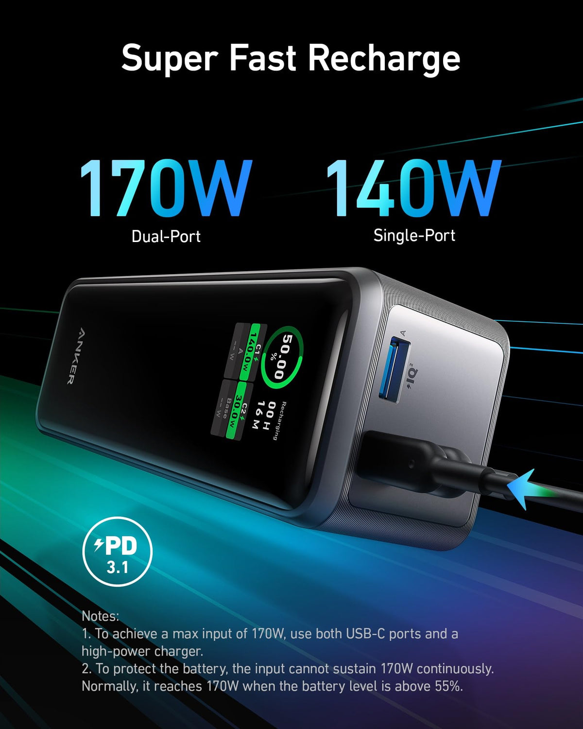Anker Prime Power Bank, 27,650mAh 250W, 3-Port Portable Charger for Travel