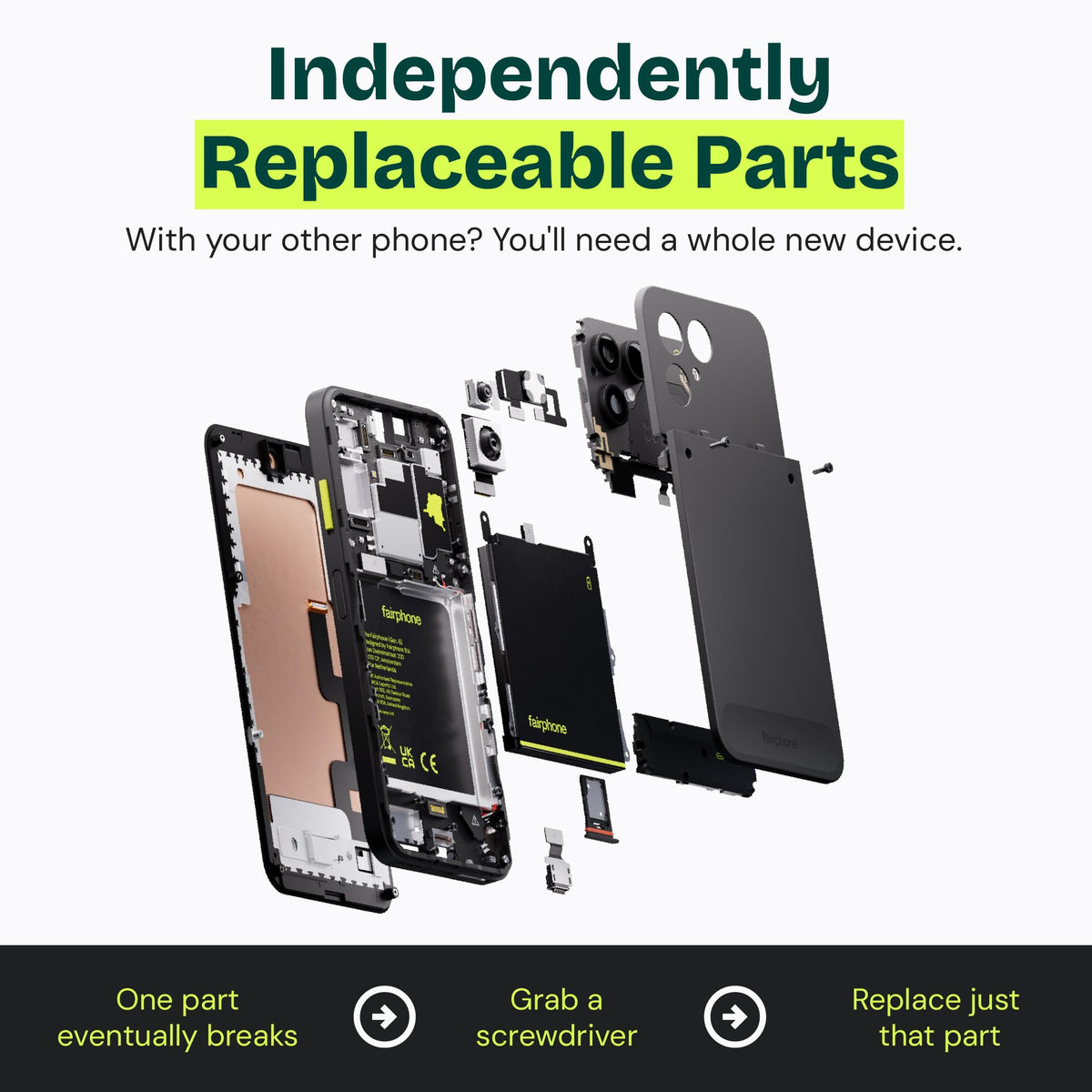 Fairphone Gen.6+ 12GB/256GB Modular Unlocked Android Phone - Horizon Black