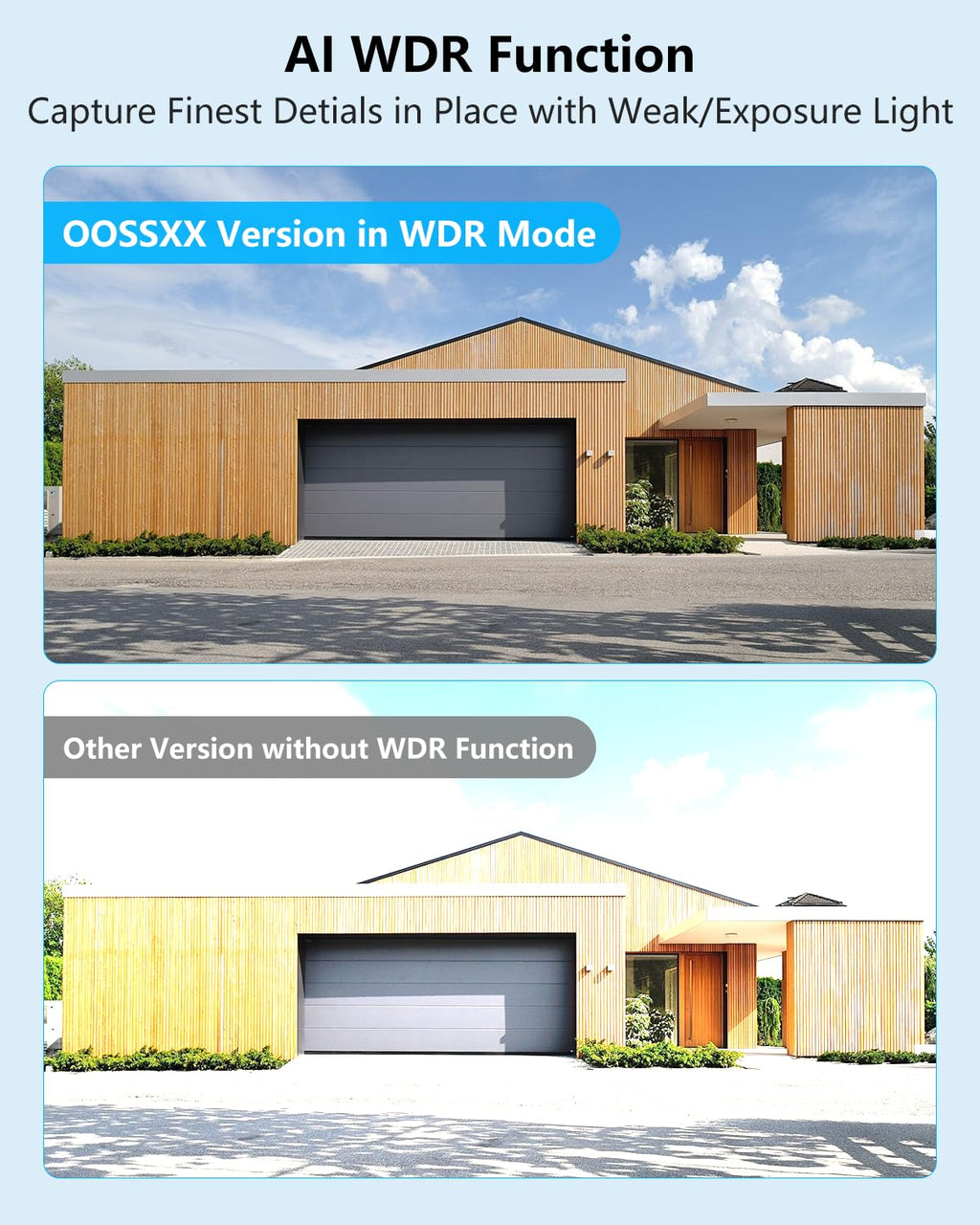5MP Wireless WiFi Outdoor Security Camera System 8 Cameras 4TB HDD