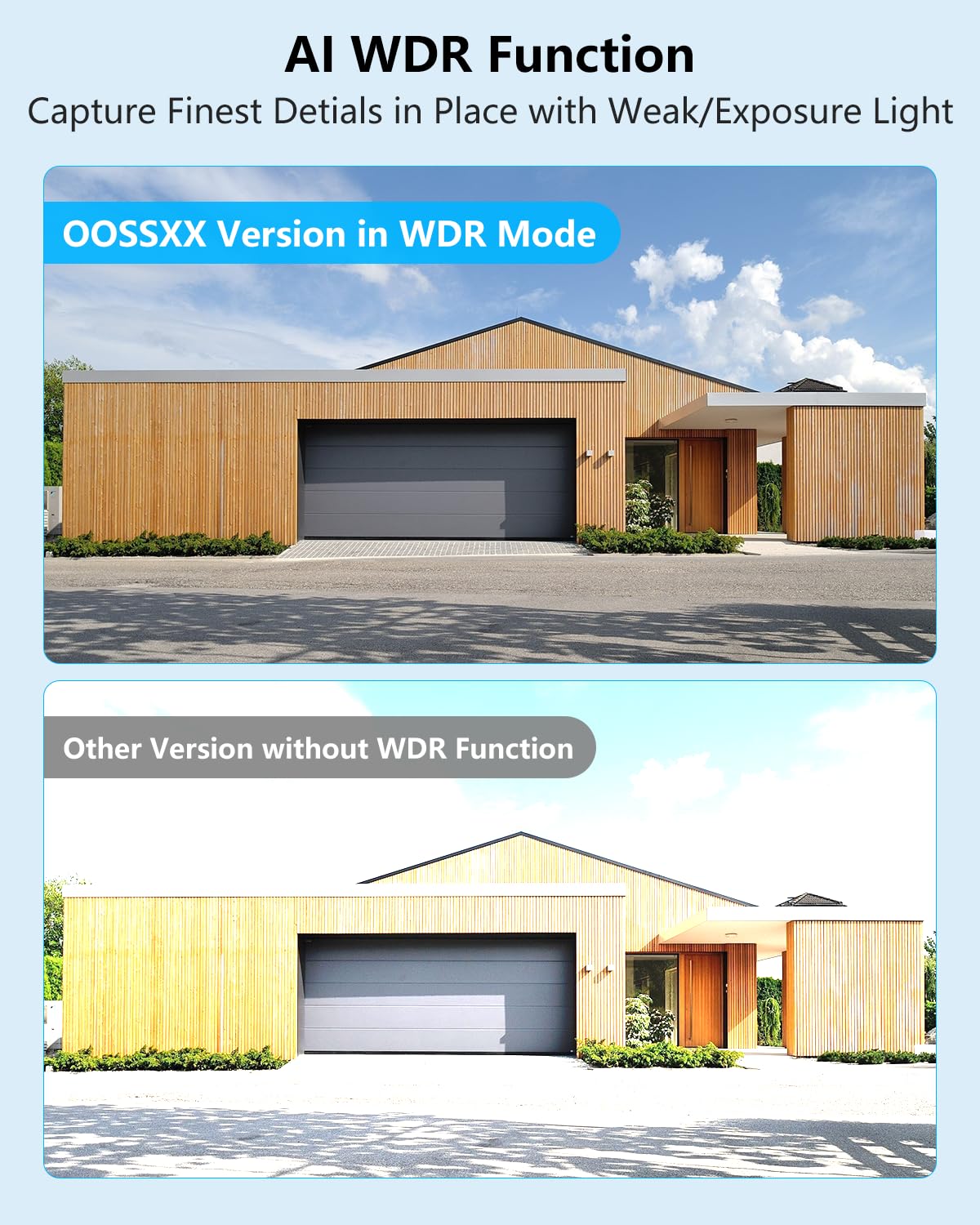 5MP Wireless WiFi Outdoor Security Camera System 8 Cameras 4TB HDD